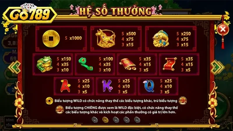 Cung Hỷ Phát Tài Go78