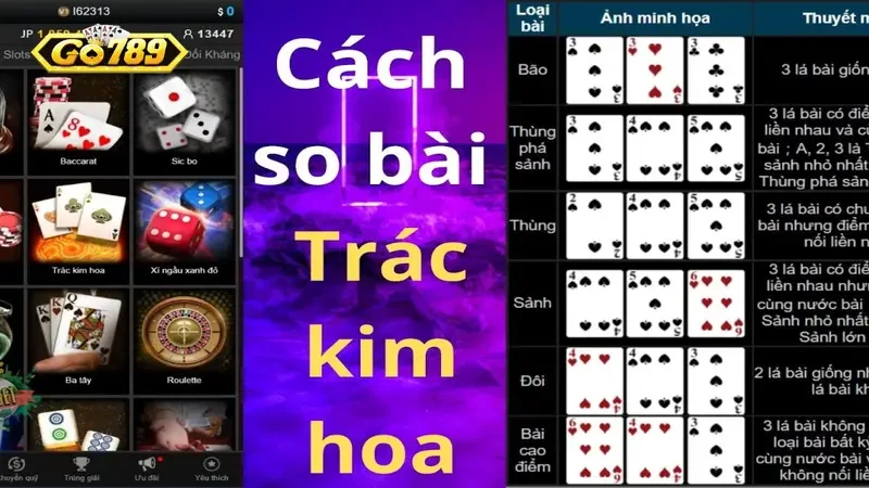 Hướng dẫn luật chơi game Trác Kim Hoa Go789