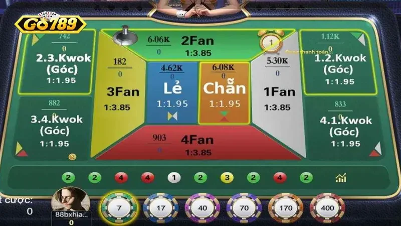 Luật chơi game bài fantan Go 789 cụ thể