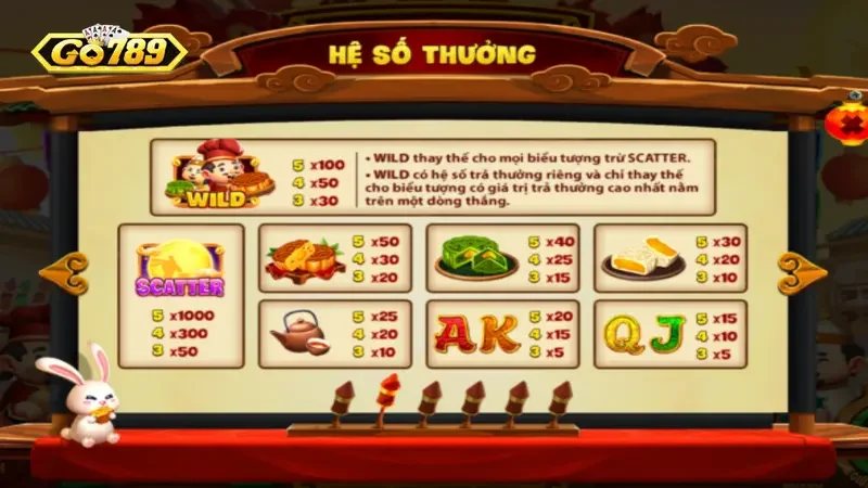 Phá Cỗ Đèn Rồng Go789 Luật tham gia chơi game quay hũ Phá Cỗ Đèn Rồng Go789
