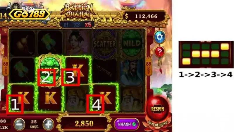 Bát Tiên Quá Hải Go789 Tính toán kỹ lưỡng các dòng cược