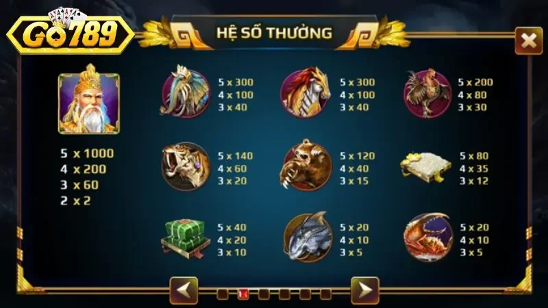 Sơn Tinh Thủy Tinh Go789